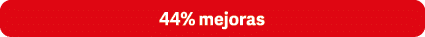 44% mejoras