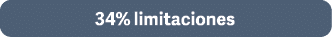 34% limitaciones