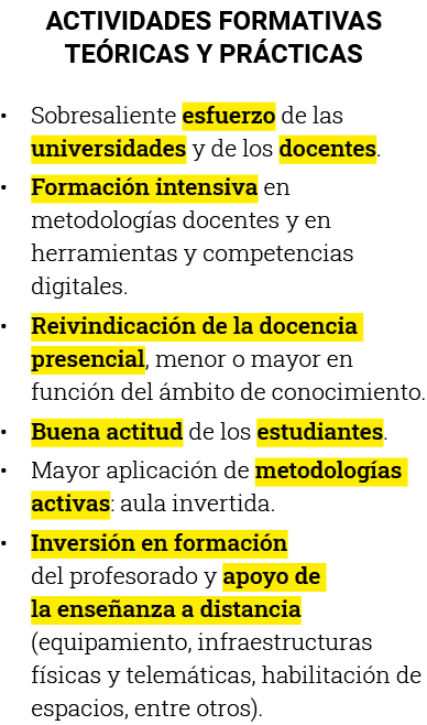 ACTIVIDADES FORMATIVAS TEÓRICAS Y PRÁCTICAS Sobresaliente esfuerzo de las universidades y de los docentes  Formación    