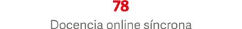 78 Docencia online síncrona