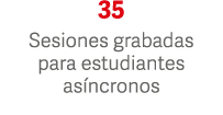 35 Sesiones grabadas para estudiantes asíncronos