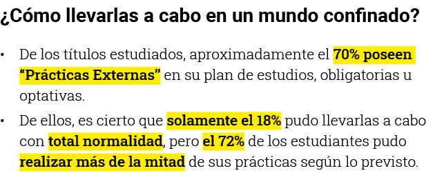  Cómo llevarlas a cabo en un mundo confinado  De los títulos estudiados, aproximadamente el 70% poseen  Prácticas Ext   