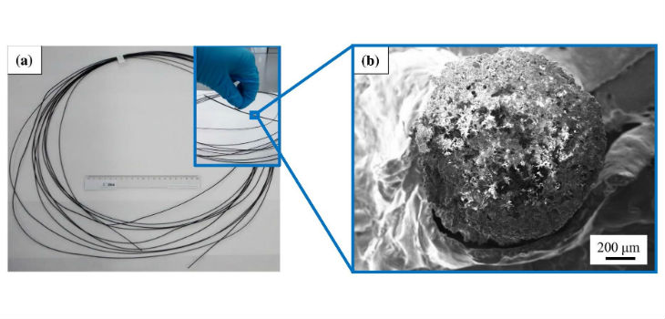 First rare earth-free MnAlC permanent magnet filaments