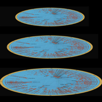 La nueva técnica permite desplegar las redes en las diferentes escalas estructurales que las componen, i que, además, resultán ser autosimilares entre ellas, es a decir, que tienen la misma organización. / UB