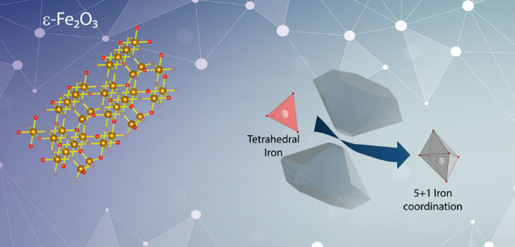  Representación de como cambia el número de oxígenos que rodean a uno de los hierros con la presión. / ICMAB