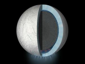 Ilustración del artista que muestra una vista en corte en el interior de la luna de Saturno Encélado. / NASA/JPL-Caltech