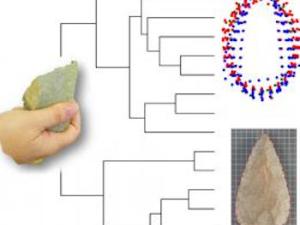 Nuevo estudio sobre arqueología cognitiva y respuestas táctiles a la industria lítica. / CENIEH