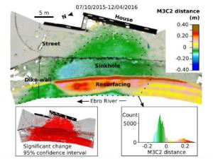 Se aplica por primera vez el Escáner Láser Terrestre para monitorizar procesos de hundimiento. / CENIEH