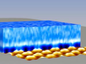 Imagen obtenida mediante un microscopio de fuerzas 3D de átomos y moléculas de una intercapa sólido-líquido. / CSIC       