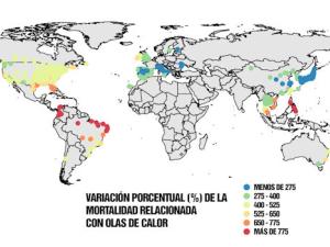 La mortalidad por olas de calor aumentará en el futuro debido al cambio climático. / CSIC