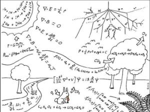 Ecualciones para la rotación de la tierra y la conjetura de Goldbach. / Irish Typepad (FLICKR)