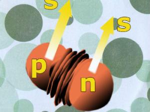 Representación artística de las correlaciones de corto alcance en una colisión neutrón-protón. Las flechas representan el espín. / UGR