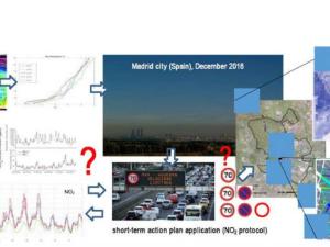 Aplicación de un plan de acción de calidad del aire en Madrid