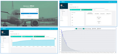 ESA BIC nos permite consolidarnos en Madrid y formar parte de un ecosistema de alto potencial tecnológico