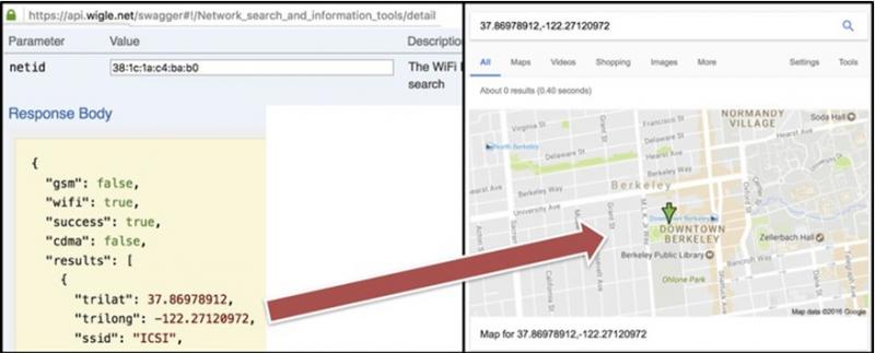 La imagen muestra el momento de una conexión de la dirección MAC de un dispositivo a una dirección física (que pertenece a ICSI) por medio de Wigle. / ICSI, CC BY-ND